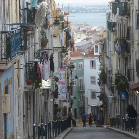 With View Jesus Christ * Lisboa